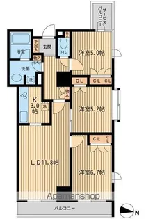 KDXレジデンス千駄木【4階】の間取り