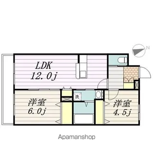 ヘーベルメゾン大久保【2階】の間取り