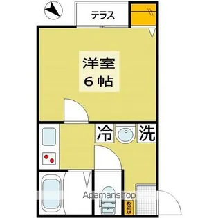 シャルムコート【1階】の間取り