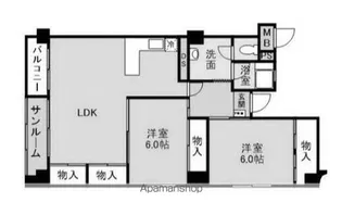 東急江田ドエリング【4階】の間取り