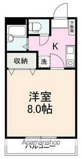 クレイドル松本Ⅰ【6号室】の間取り