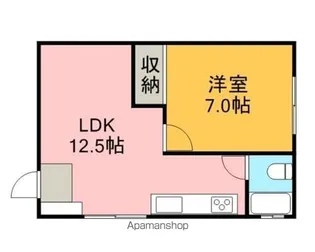 レジデンス平畑【C号室】の間取り