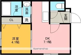 GYPSOFILLA55【2階】の間取り