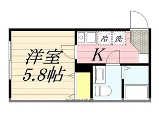 エスコート松戸新田【2階】の間取り