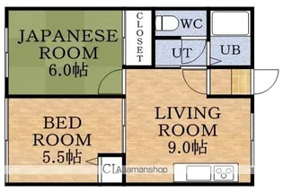 バンクリバー【2階】の間取り