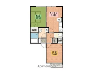 2DKの間取り画像