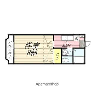 TORINO Ⅰ【2階】の間取り
