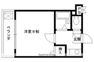 ACメゾン藤ノ森【2A号室】の間取り