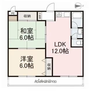 中村第一ビル【5階】の間取り