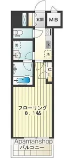 シャーメゾンステージ日野【2階】の間取り