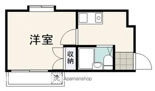 1Kの間取り画像