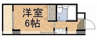 アバクス立川【10階】の間取り