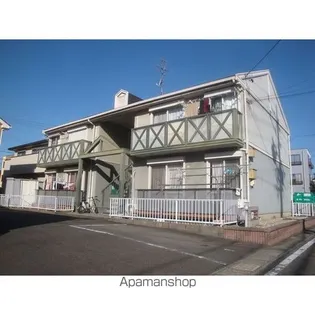 パークハウスNIWA【B202号室】の外観