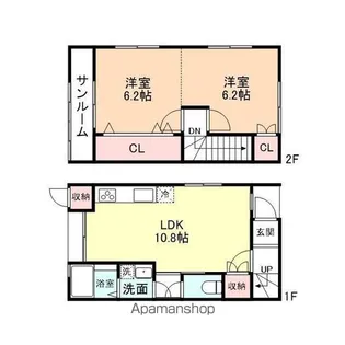 エコ・フィールズ中曽根D棟【4号室】の間取り