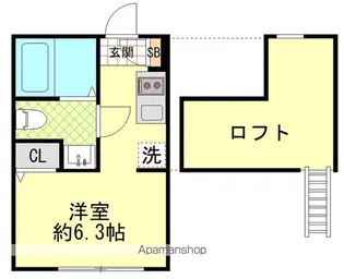 プロスペリテ【2階】の間取り