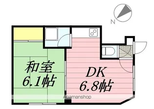第一辻口荘【1階】の間取り