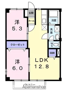 シティハイツ山田C【2階】の間取り