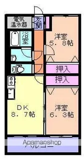 アレグリアス【603号室】の間取り