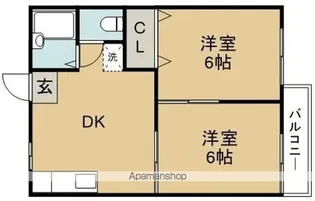 アネックスAKI【202号室】の間取り