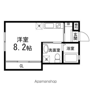 カーサTKT【102号室】の間取り
