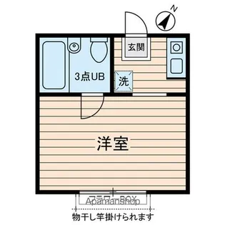 メゾン・ユマニテ【2階】の間取り