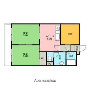 パシフィック箱崎Ⅴ【201号室】の間取り