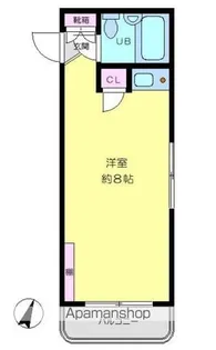 ジェイパーク要町【3階】の間取り