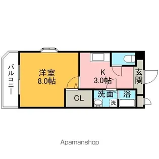 ルーチェクール花畑【3階】の間取り