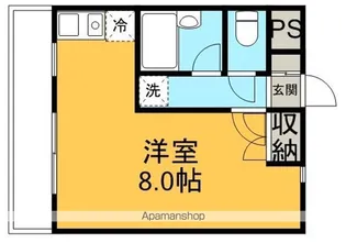 エルカーサ緑【2階】の間取り
