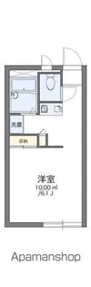 レオパレスラ・シンシア【1階】の間取り