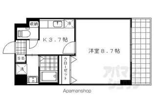 エテルネル一由【503号室】の間取り