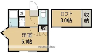 アップルハウス福住町A棟【101号室】の間取り