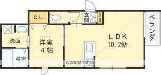 PARK五月田【1階】の間取り