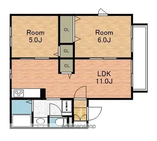 アンジュネス【202号室】の間取り