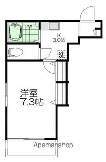 セレブリティ【301号室】の間取り