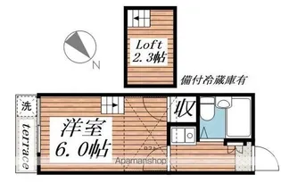 フジパレス五香【1階】の間取り