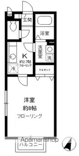 プライムコートI【1階】の間取り