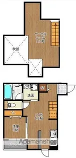 DREAMSTAGE今宿CHILLAX【2階】の間取り