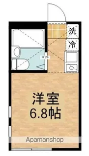 スターシェモア代田橋【2階】の間取り