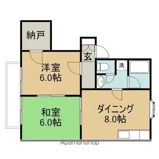 下田ハイツ松尾第2【201号室】の間取り