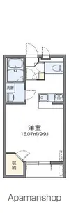 レオネクストラモ フェリチタ【2階】の間取り