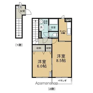 フルール【1-201号室】の間取り