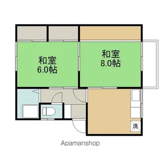 コーポSETA【201号室】の間取り