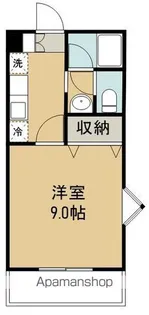 ロイヤルステージ宮城野【2階】の間取り
