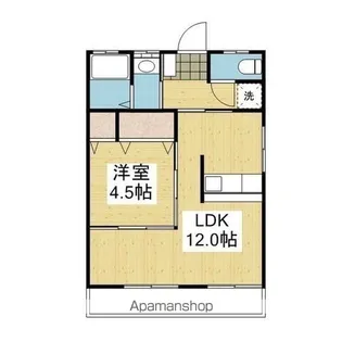 笠井ビル【201号室】の間取り