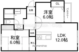 平和マンションⅠ【2階】の間取り