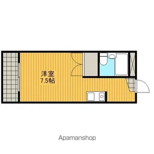 コーポニューグリーン【2階】の間取り