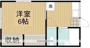 プラットホーム【201号室】の間取り