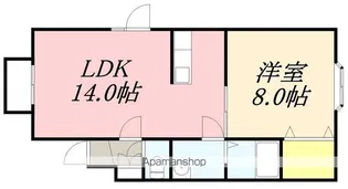 ガーデンハイツ昭和【202号室】の間取り