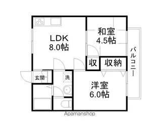 MAJESTY1998【S-201号室】の間取り